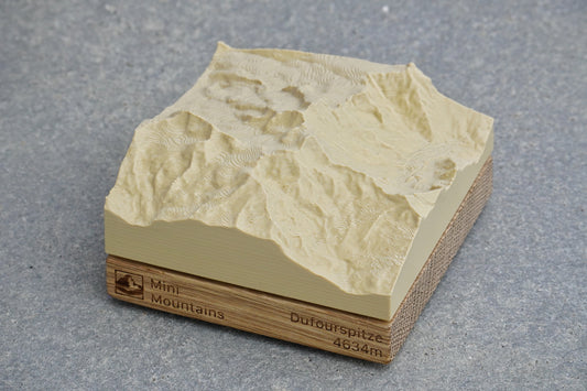 Miniaturmodell: Dufourspitze